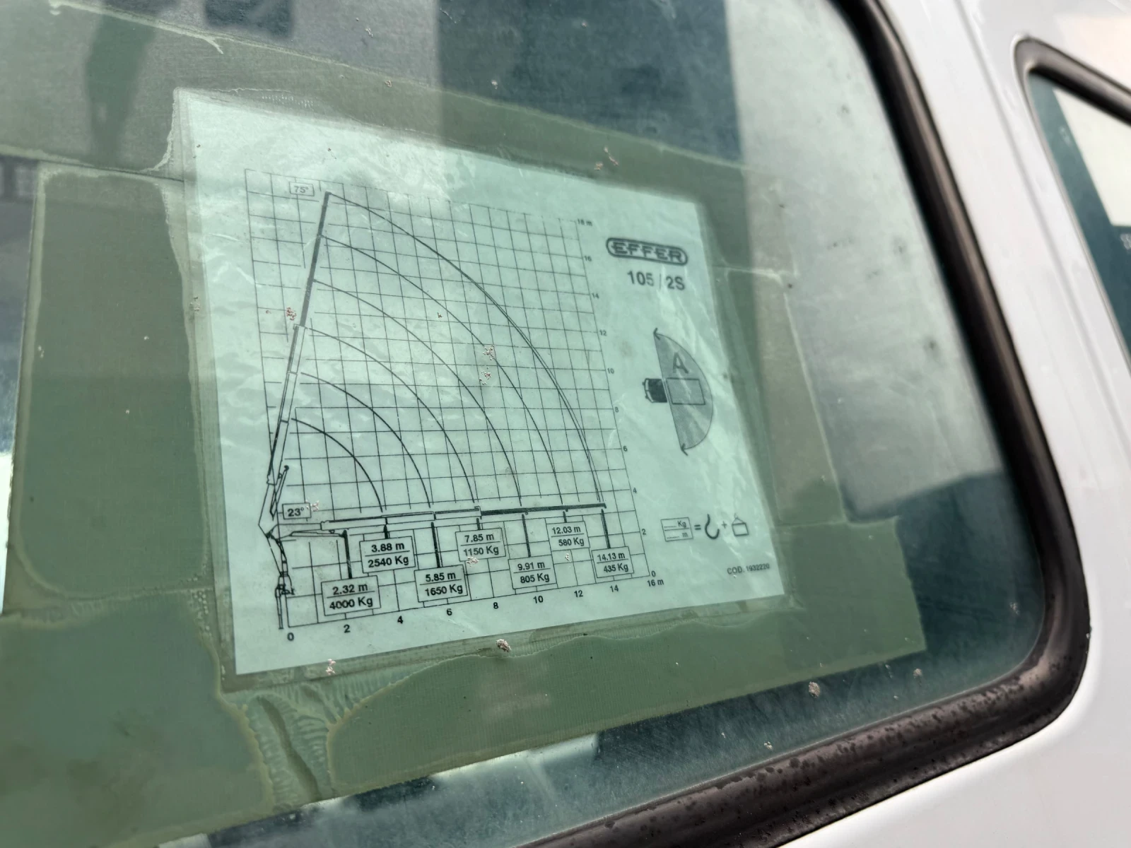 Mercedes-Benz Atego 1217    4  | Mobile.bg   13