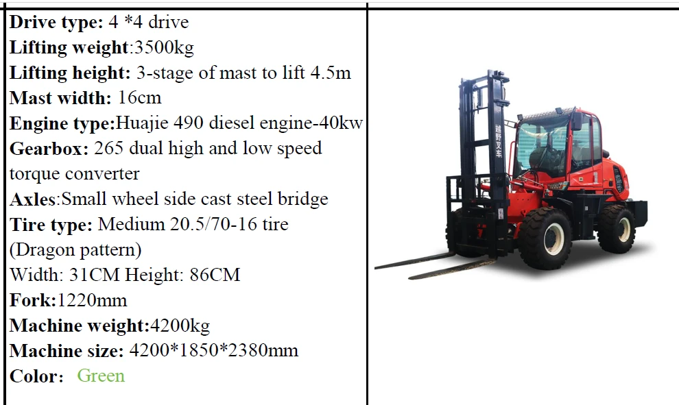  40KW | Mobile.bg   4