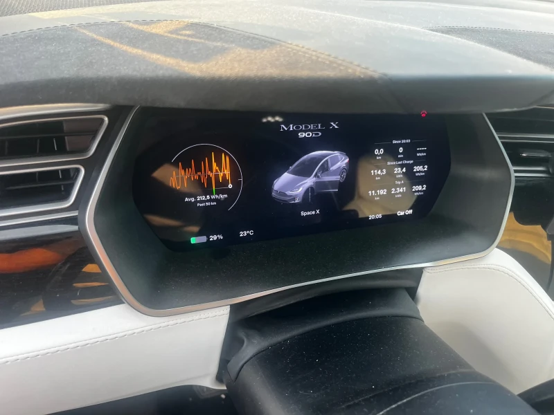 Tesla Model X 90d, снимка 3 - Автомобили и джипове - 52347422