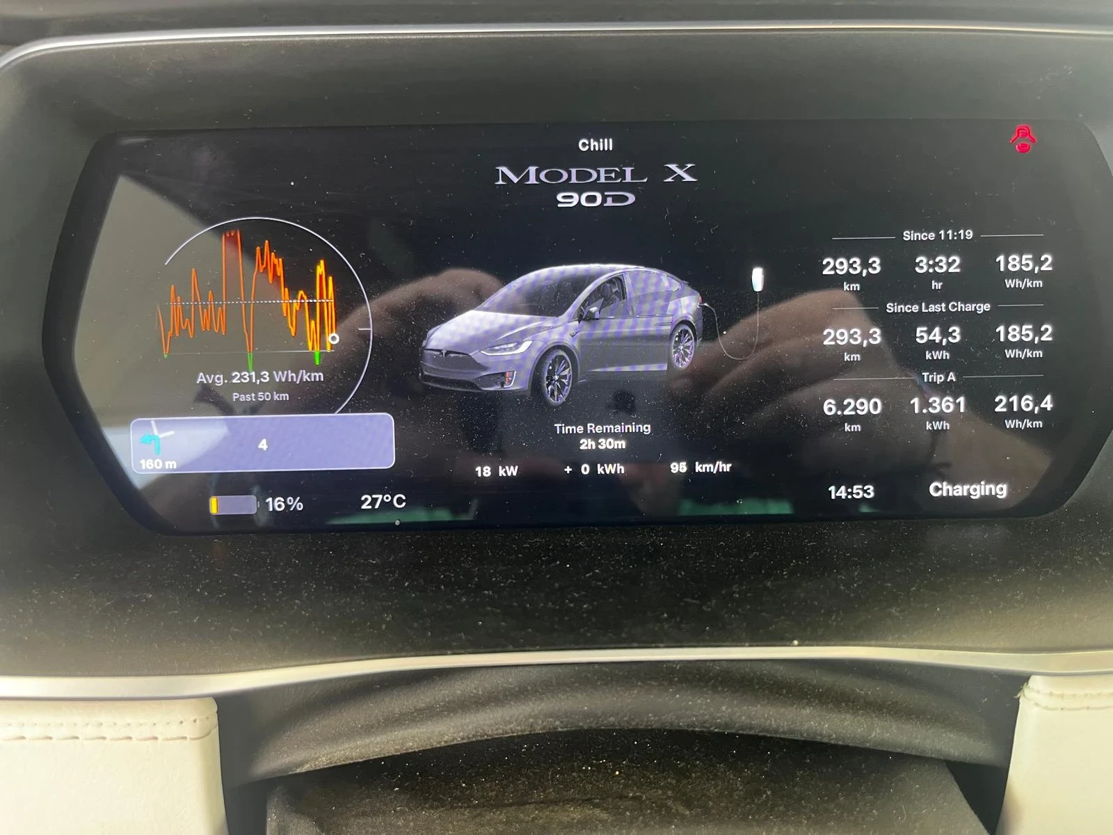 Tesla Model X 90d free charge, снимка 10 - Автомобили и джипове - 54060829