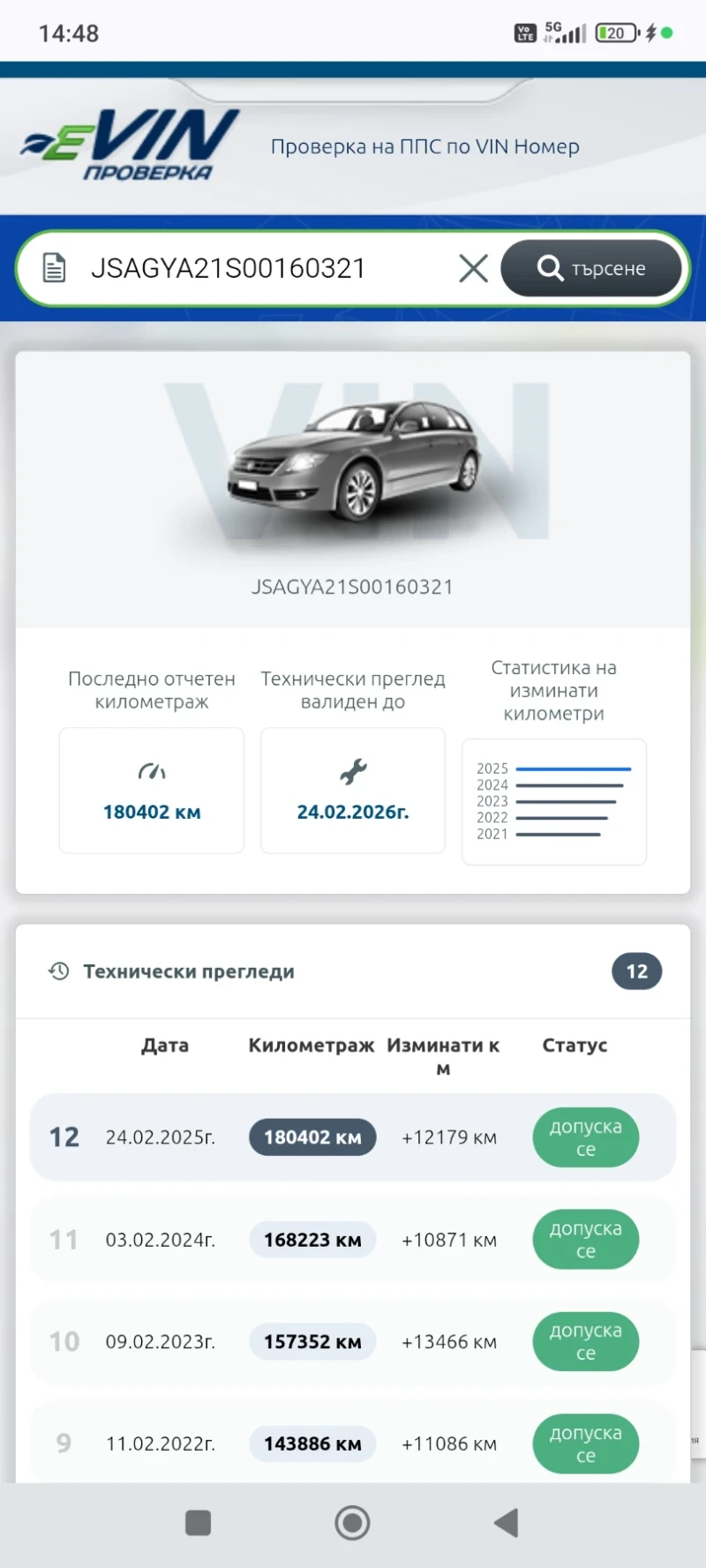 Suzuki SX4 1.6 107 к. с. , снимка 16 - Автомобили и джипове - 52320659
