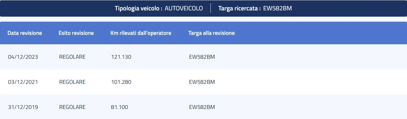 Kia Sportage 1.7CRDI ACTIVE  - изображение 5