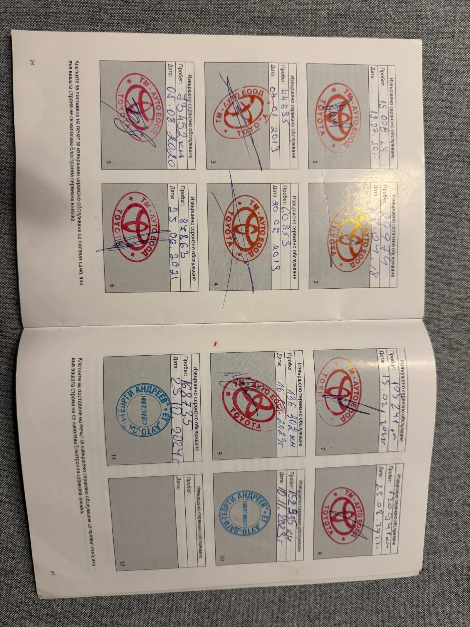 Toyota C-HR 1.8 I | Mobile.bg — изображение 11