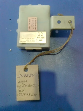 ������ ������������ �������...