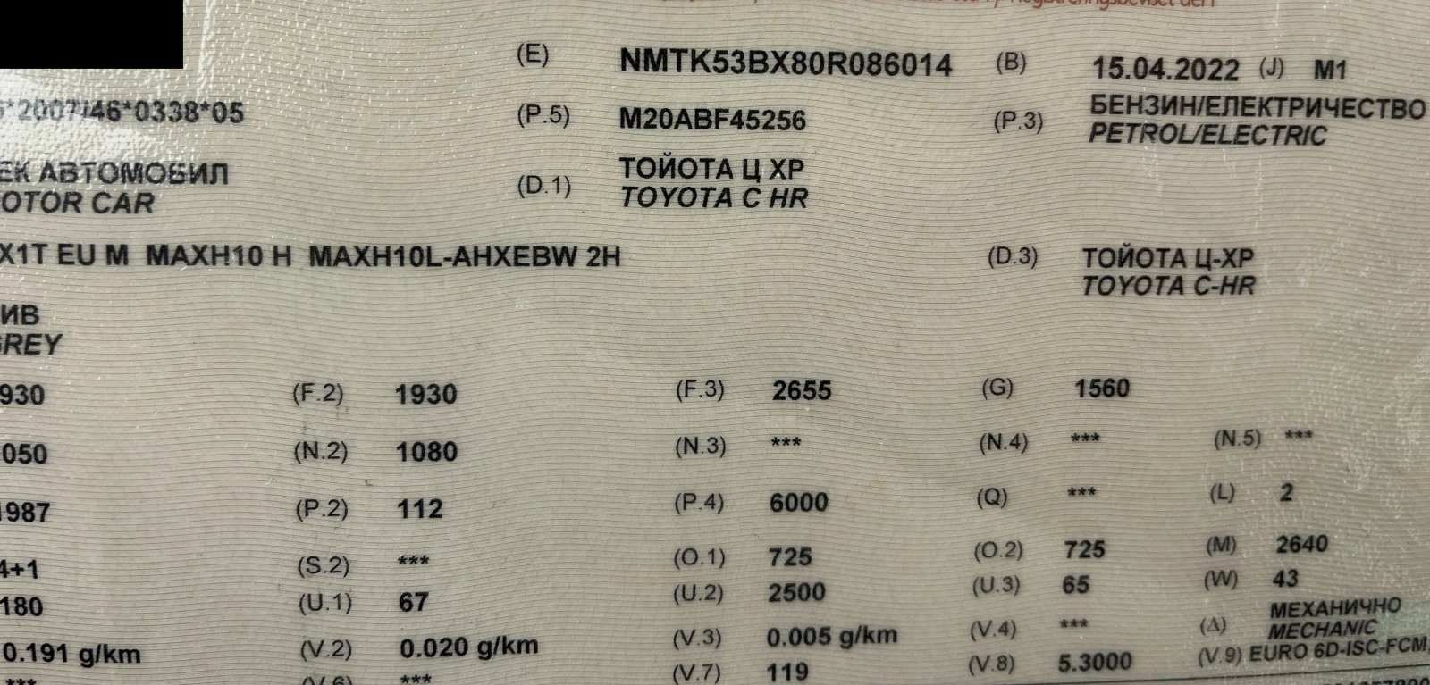 Toyota C-HR 2.0 Turbo HYBRID CVT | Mobile.bg � ����������� 12