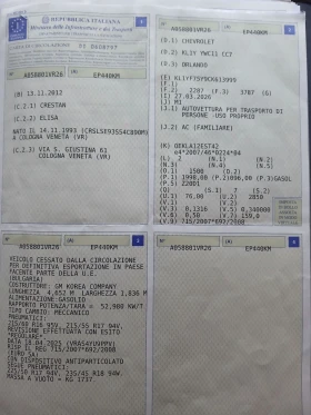 Chevrolet Orlando 2.0 diesel 6+ 1 | Mobile.bg � ����� ������ 15