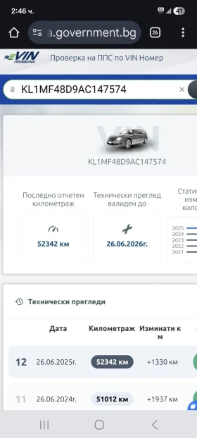 Chevrolet Spark 1200 | Mobile.bg    5