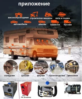 печка суха, снимка 6