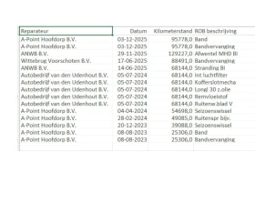 VW ID.4 GTX/IQ/DCC/360/PANO/H-UP/FULL, снимка 16