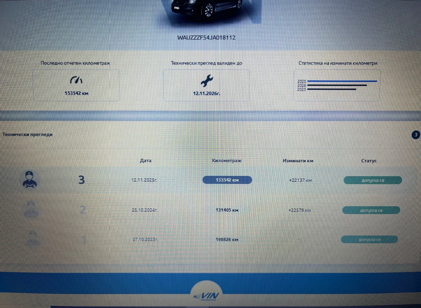 Audi A5 2.0TDI/190H.P.*  - изображение 2