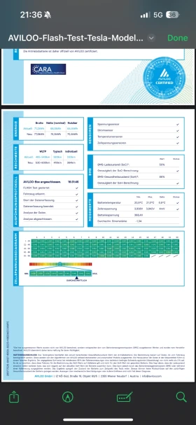 Tesla Model 3 Long range facelift 4x4 - 24000 € / 46939.92 лв. - 89064653 14