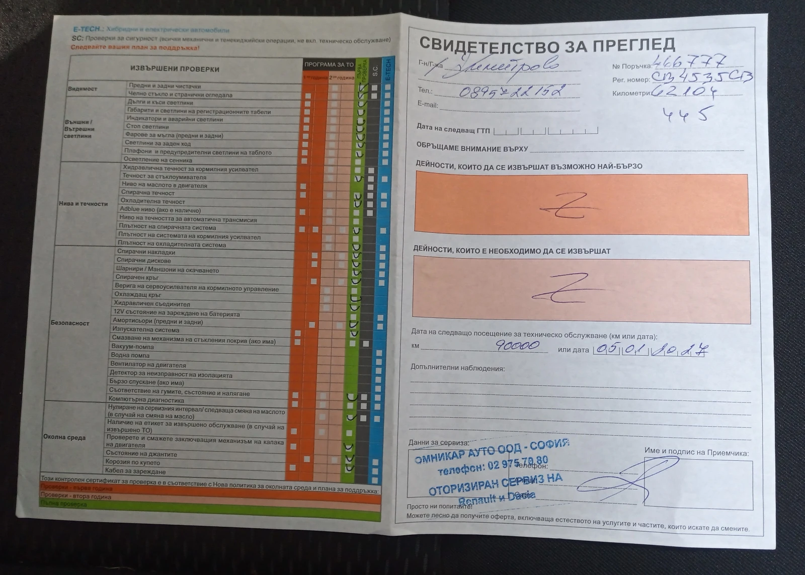 Dacia Duster 1.3 Tce 4x4 130 k.c., снимка 6 - Автомобили и джипове - 55377194