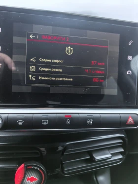 Citroen C4 Cactus 1.6 HDI ���������  | Mobile.bg � ����� ������ 15