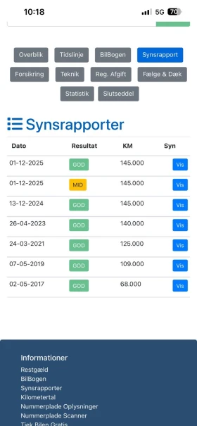Toyota Avensis 2.0D4D Фейс, снимка 11