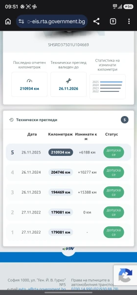 Honda Cr-v 2.0i 147, снимка 14