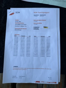 Hyundai H H200 2.5 TDI | Mobile.bg � ����� ������ 15