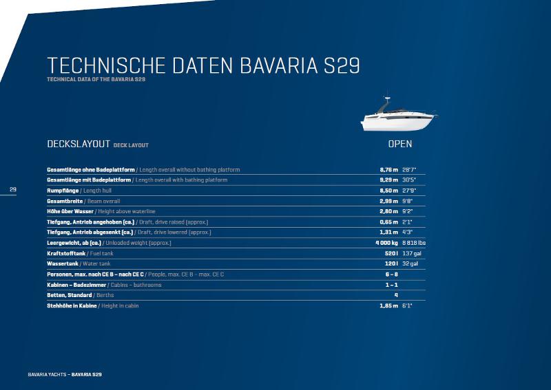 Моторна яхта Bavaria S29 Open, снимка 10 - Воден транспорт - 41476665
