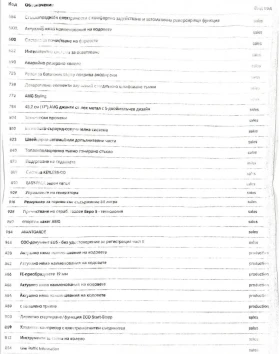 Mercedes-Benz C 250 | Mobile.bg    16