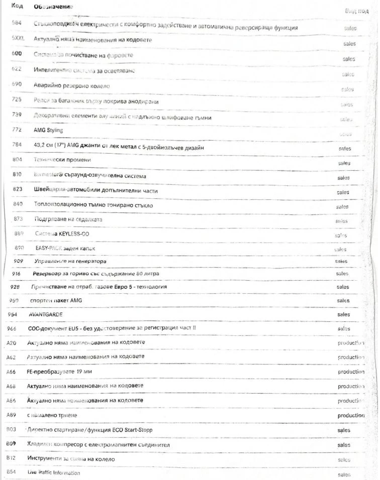 Mercedes-Benz C 250 | Mobile.bg   16