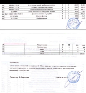 Porsche Cayenne Turbo - 14500 € / 28359.53 лв. - 91771286 14