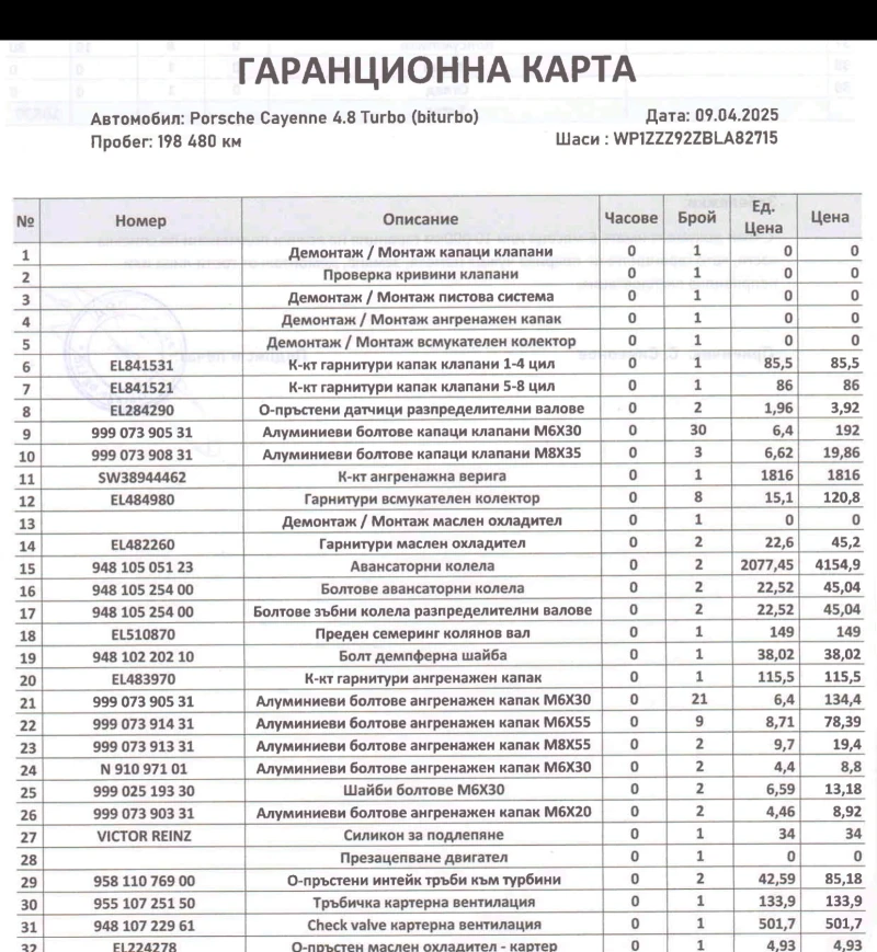 Porsche Cayenne Turbo, снимка 13 - Автомобили и джипове - 53080650