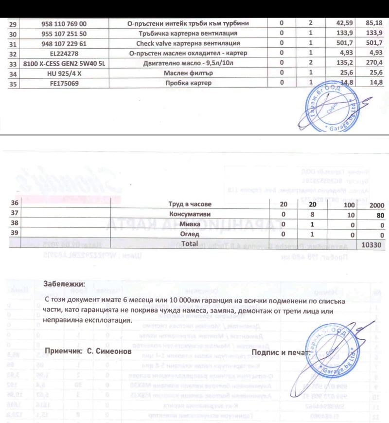 Porsche Cayenne Turbo, снимка 14 - Автомобили и джипове - 53080650