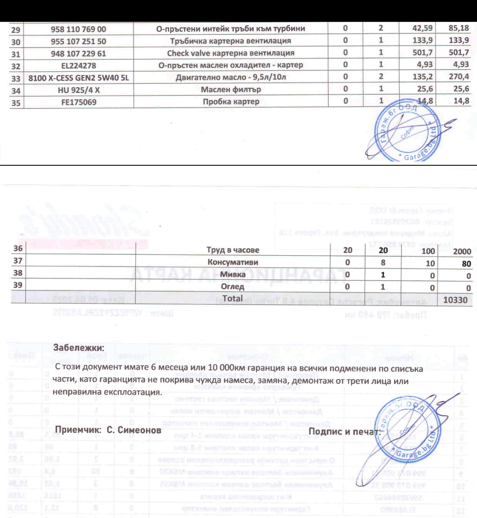 Porsche Cayenne Turbo | Mobile.bg � ����������� 14