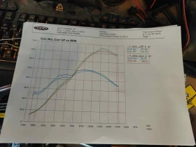 Yamaha YZF-R1, снимка 14