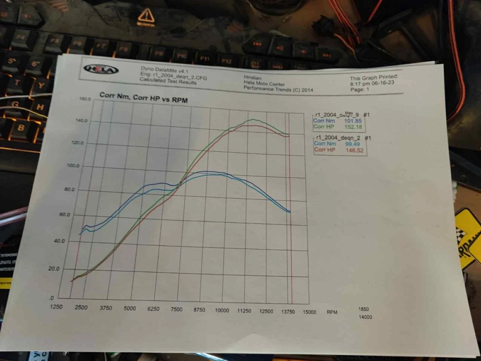 Yamaha YZF-R1 | Mobile.bg   14