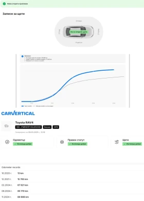 Toyota Rav4 Гаранционна / Панорама / От Франция / 10г гаранция, снимка 7