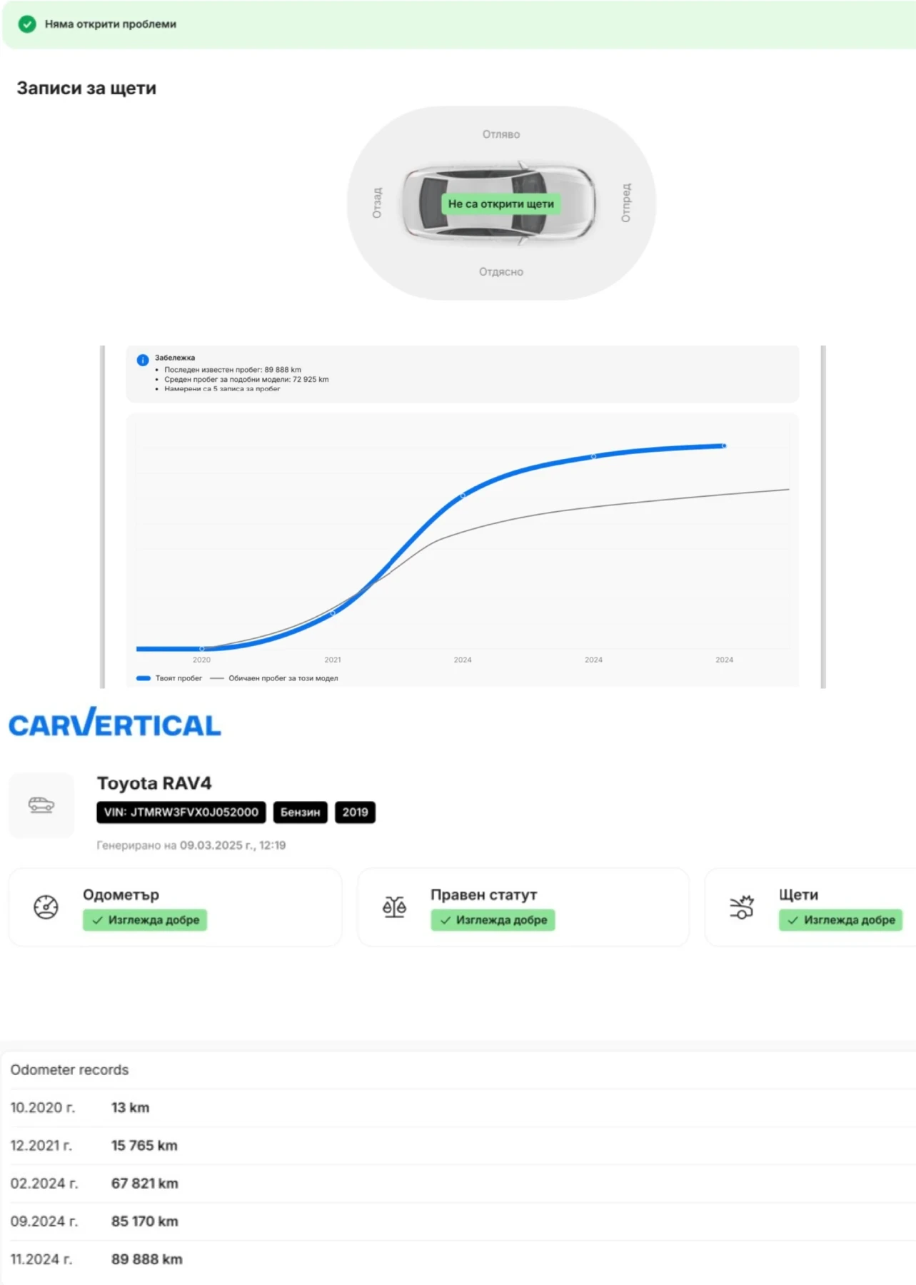 Toyota Rav4 Гаранционна / Панорама / От Франция / 10г гаранция - изображение 7