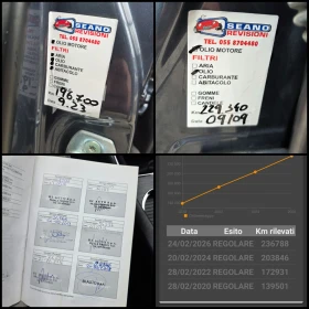 Toyota Avensis 2.0D-4D/KEYLESS-ENTRY/XENON/KEYLESS-GO /РЕАЛНИ КМ. - 4350 € / 8507.86 лв. - 66901313 15