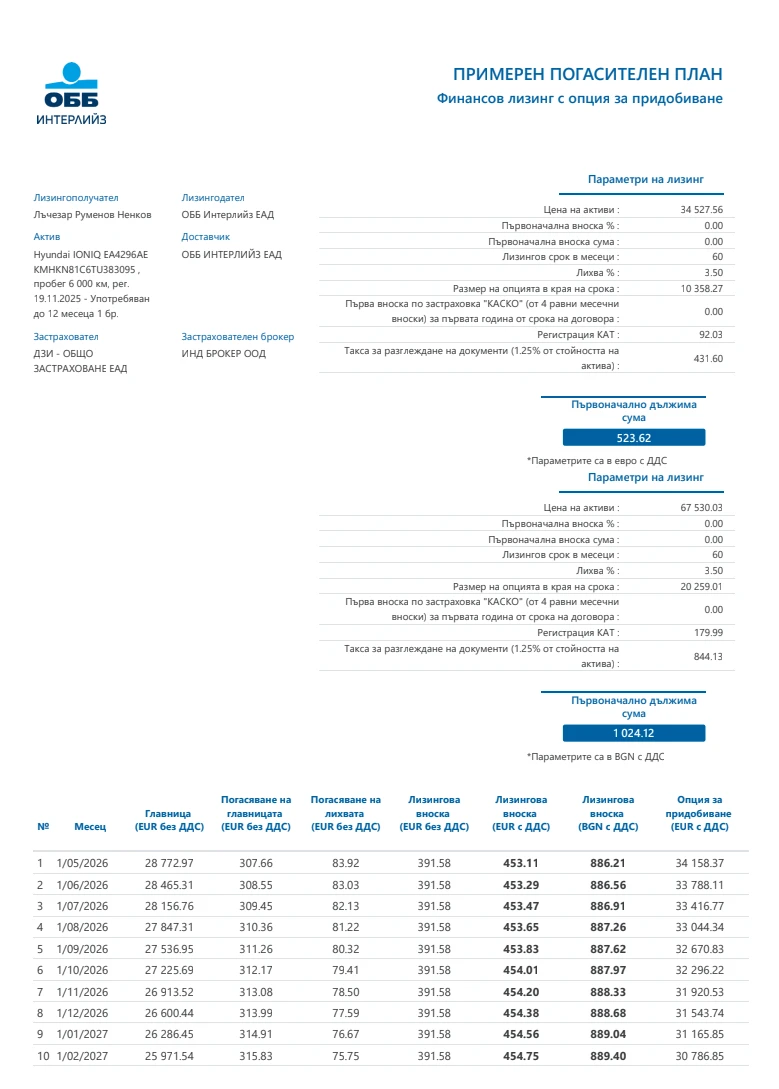 Hyundai Ioniq 5 ������ 3.5% FACELIFT 84���� HTRAC 4x4 ��������  | Mobile.bg � ����������� 2
