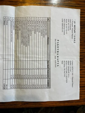 Hyundai Santa fe - 9100 € / 17798.05 лв. - 85172057 14