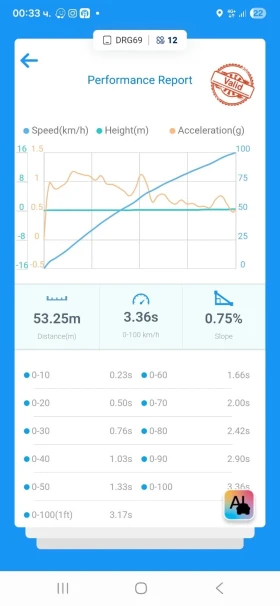 BMW 340 M340i xDrive | Laser Shadowline | Сервизна История - 35750 € / 69920.92 лв. - 22033818 14