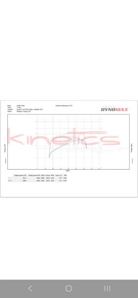 Audi A7 8ZF - 13000 € / 25425.79 лв. - 98496069 7