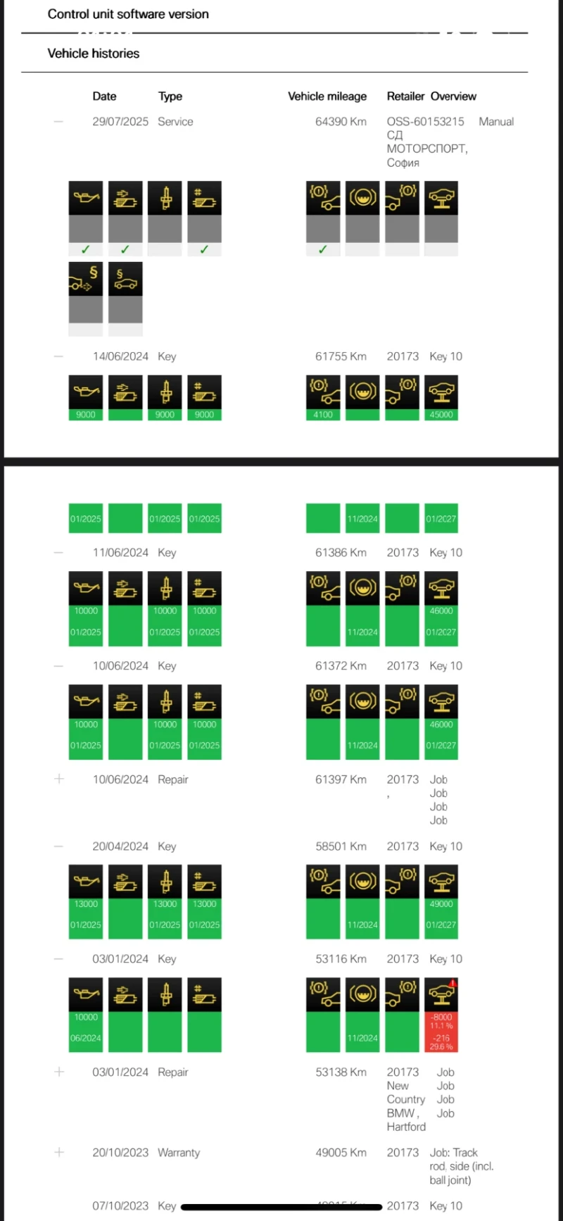 BMW 340 M340i xDrive | Laser Shadowline | Сервизна История, снимка 16 - Автомобили и джипове - 53089333
