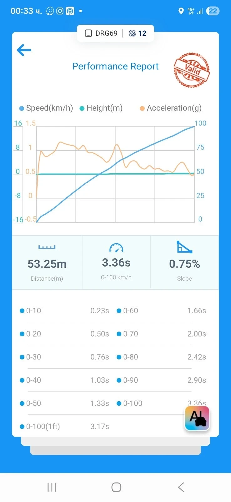 BMW 340 M340i xDrive | Laser Shadowline | Сервизна История, снимка 14 - Автомобили и джипове - 53089333