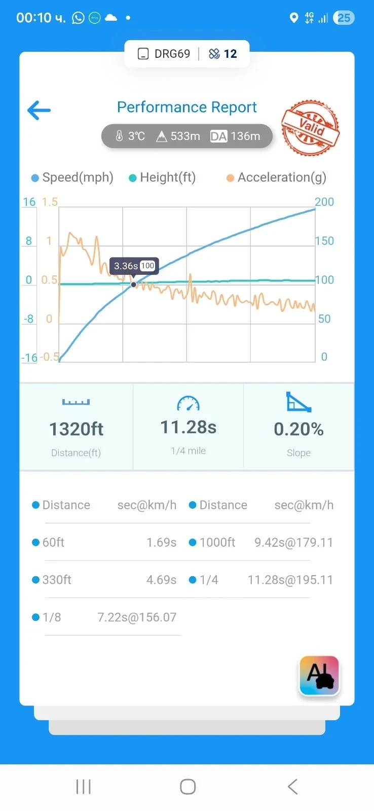 BMW 340 M340i xDrive | Laser Shadowline | Сервизна История, снимка 13 - Автомобили и джипове - 53089333