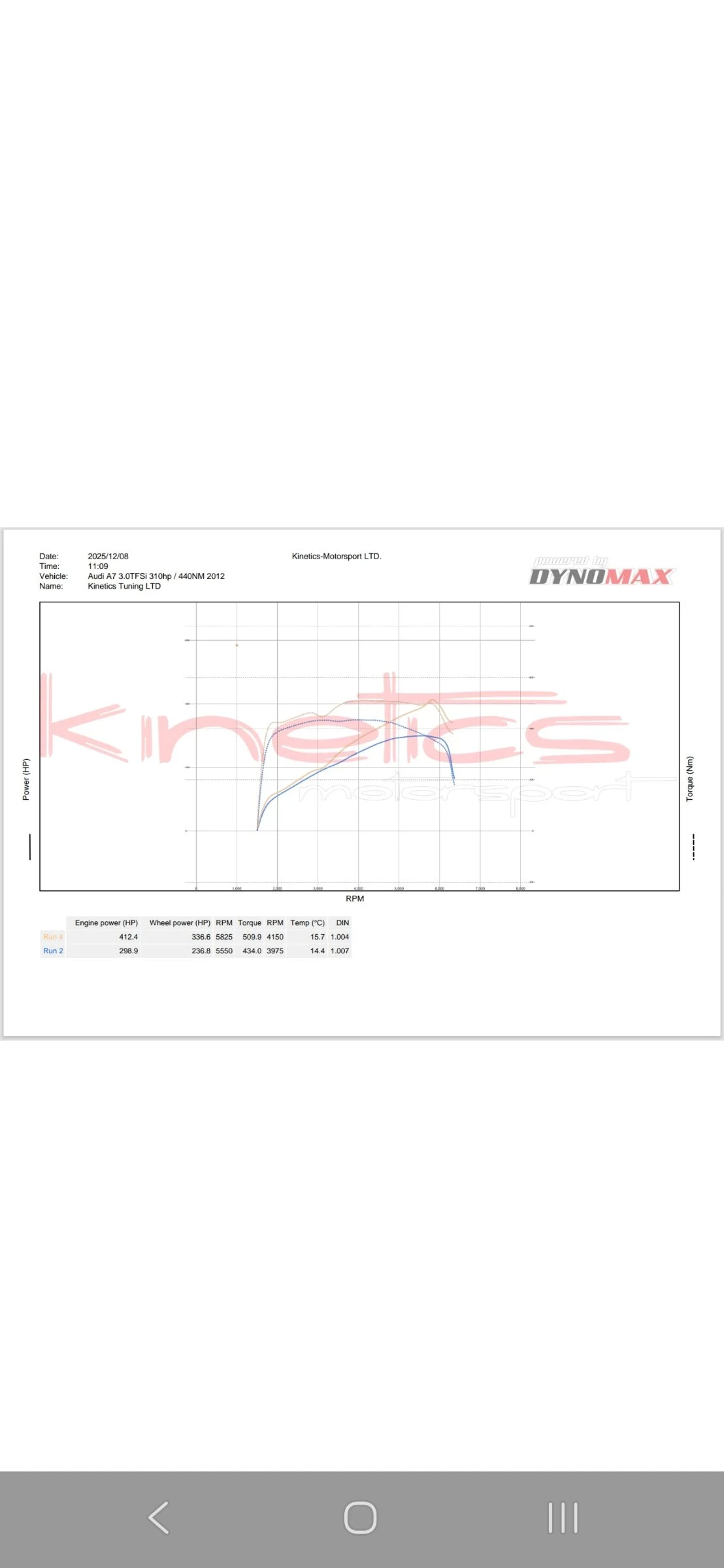 Audi A7 8ZF, снимка 7 - Автомобили и джипове - 53755762