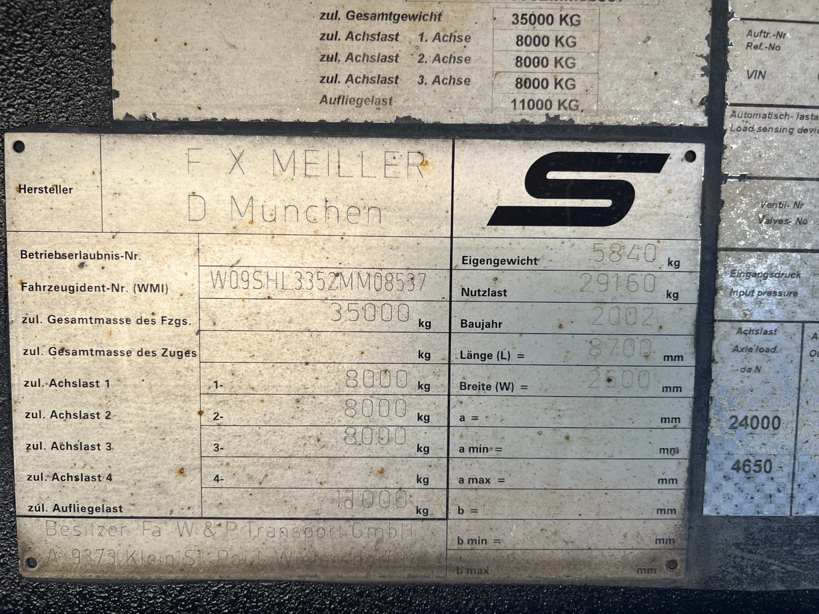  Schwarzmuller -, ,  | Mobile.bg   5