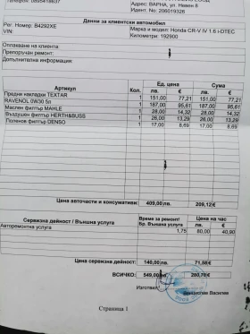 Honda Cr-v 1.6 ? /EXECUTIVE / /  | Mobile.bg    14