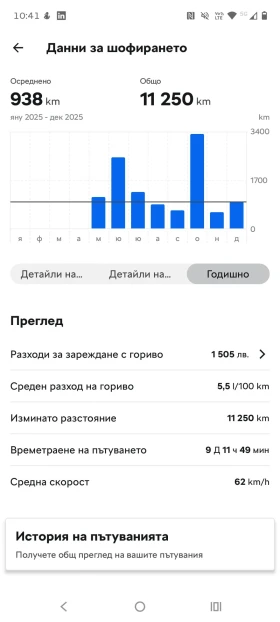 Skoda Octavia Edition 130, гаранция до 2030 - 30700 € / 60043.98 лв. - 41568927 4