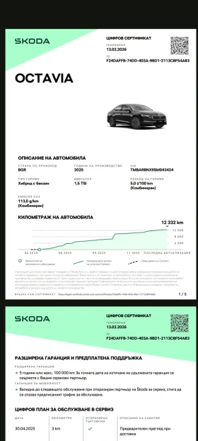 Skoda Octavia Edition 130