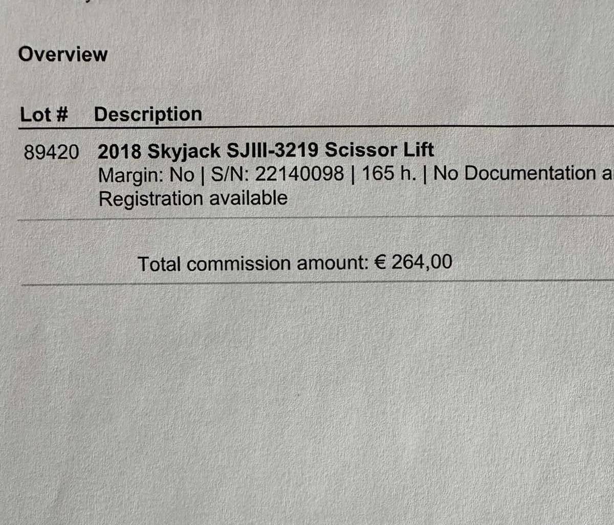    Skyjack SJIII-3219 Scissor Lift | Mobile.bg   17