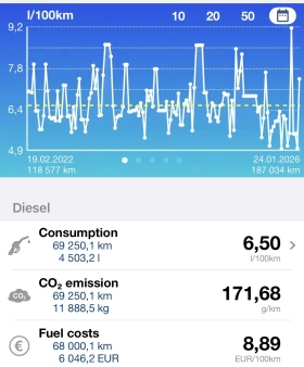 Hyundai I30 - 11690 € / 22863.65 лв. - 58454174 9