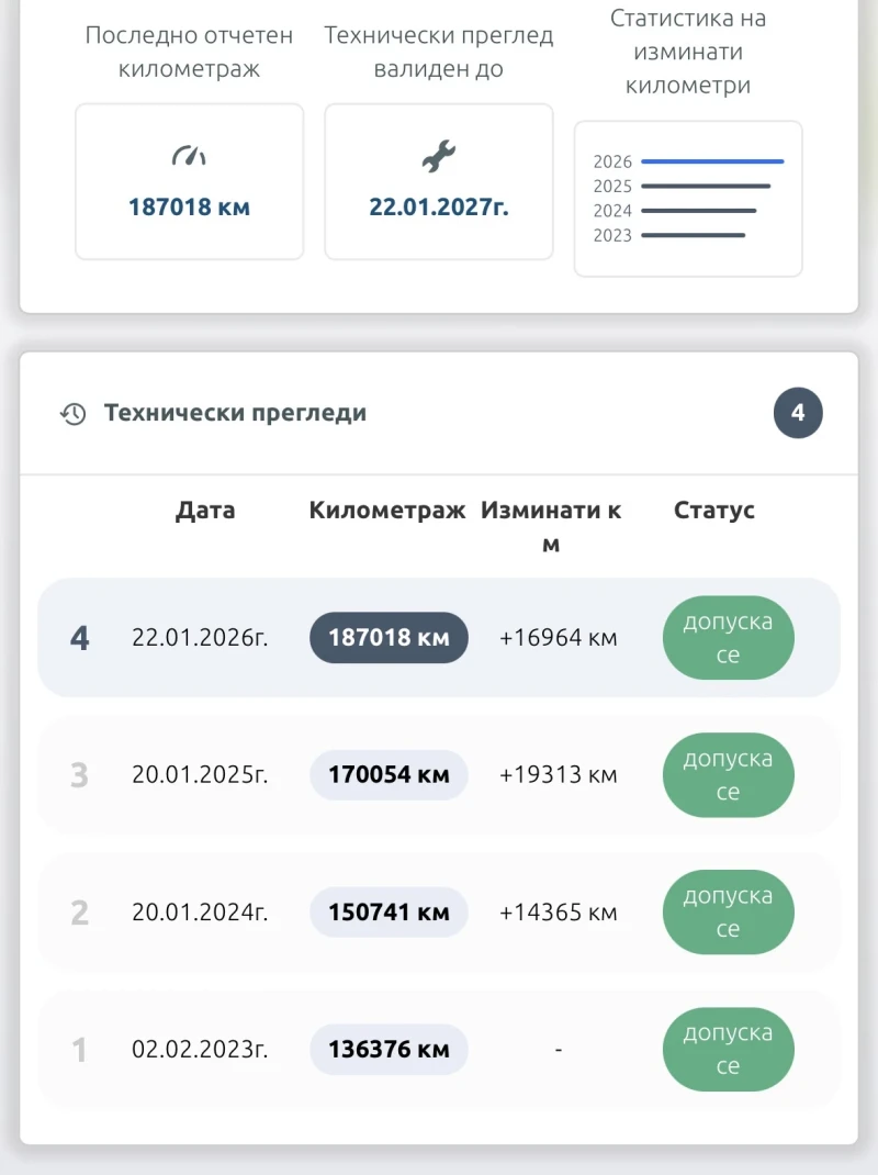 Hyundai I30, снимка 8 - Автомобили и джипове - 53264761
