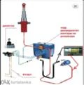 НОВИ хидравлични електрически помпи 12 и 24волта за самосвали и други, снимка 14