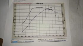 Opel Calibra C20XE Turbo, снимка 5