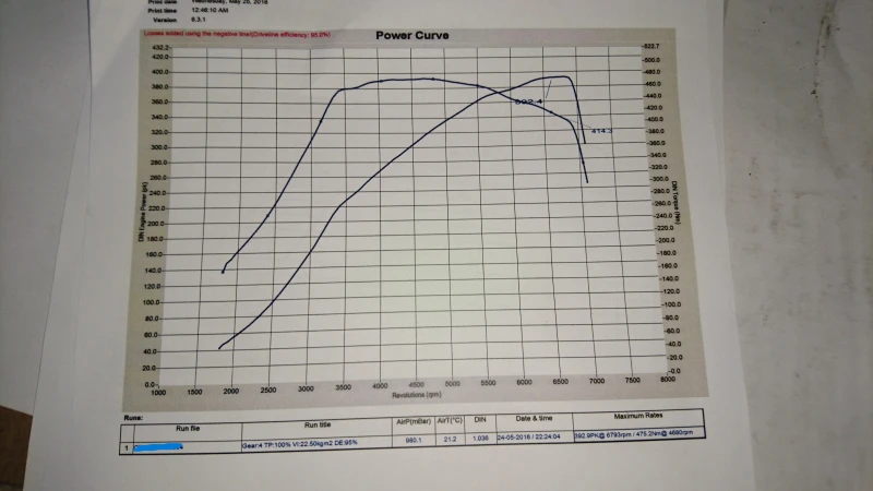 Opel Calibra C20XE Turbo, снимка 5 - Автомобили и джипове - 52404240